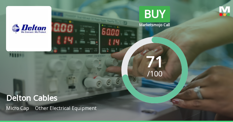 Delton Cables Ltd Upgraded to Buy on Strong Financial and Technical Signals