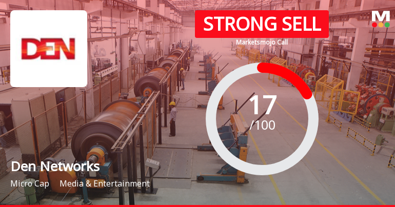 Den Networks Ltd is Rated Strong Sell