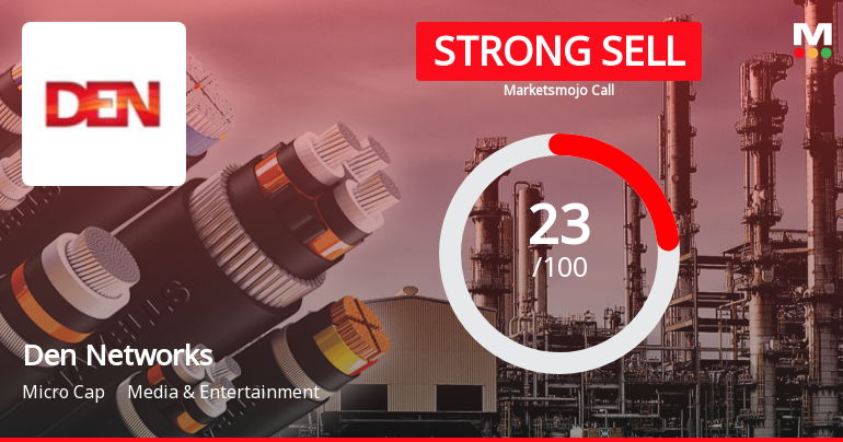 Den Networks Ltd is Rated Strong Sell