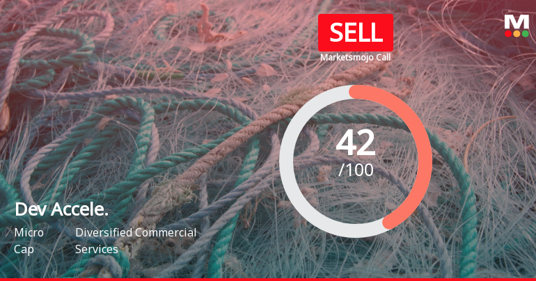 Dev Accelerator Ltd is Rated Sell by MarketsMOJO