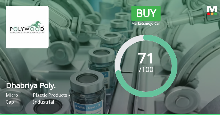 Dhabriya Polywood Ltd is Rated Buy by MarketsMOJO