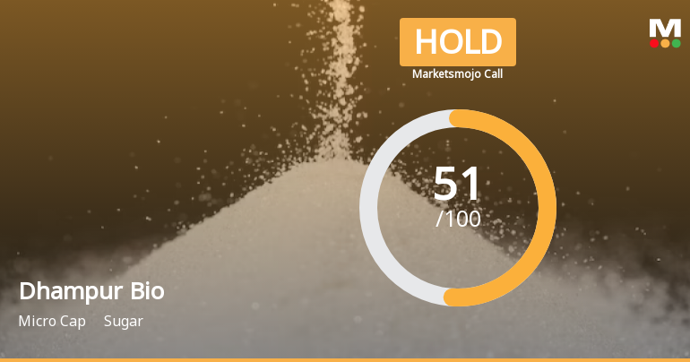 Dhampur Bio Organics Ltd is Rated Hold