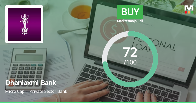 Dhanlaxmi Bank Ltd is Rated Buy by MarketsMOJO
