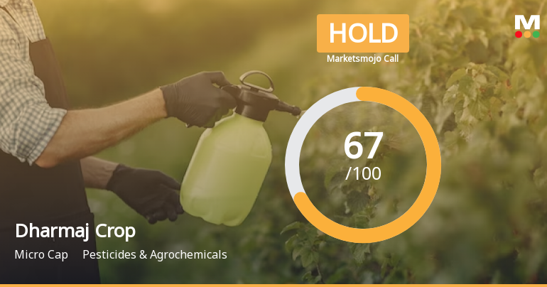 Dharmaj Crop Guard Ltd is Rated Hold by MarketsMOJO