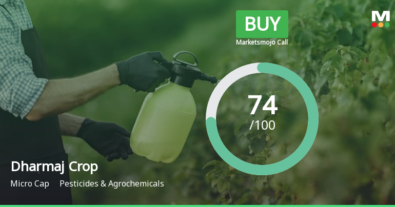 Dharmaj Crop Guard Ltd Upgraded to Buy on Strong Technical and Financial Performance