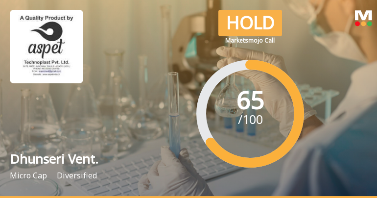 Dhunseri Ventures Ltd is Rated Hold by MarketsMOJO