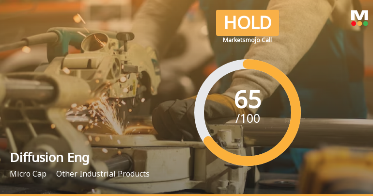 Diffusion Engineers Ltd is Rated Hold by MarketsMOJO