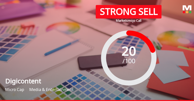Digicontent Ltd is Rated Strong Sell