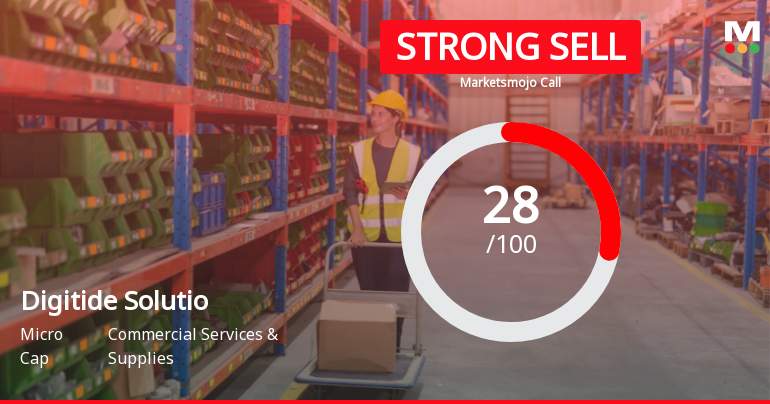 Digitide Solutions Ltd Downgraded to Strong Sell Amidst Weak Financials and Bearish Technicals
