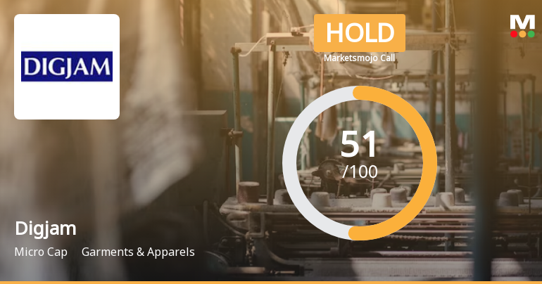 Digjam Ltd is Rated Hold by MarketsMOJO