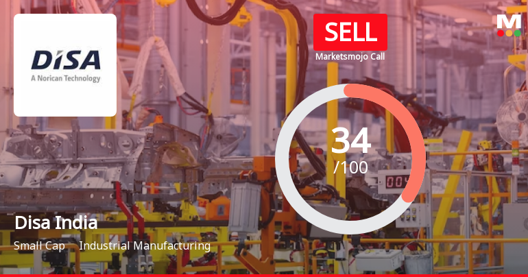 Disa India Ltd is Rated Sell by MarketsMOJO