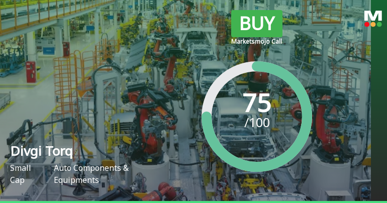 Divgi Torqtransfer Systems Ltd is Rated Buy