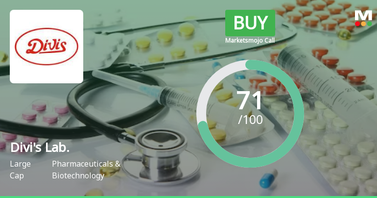 Divis Laboratories Ltd is Rated Buy