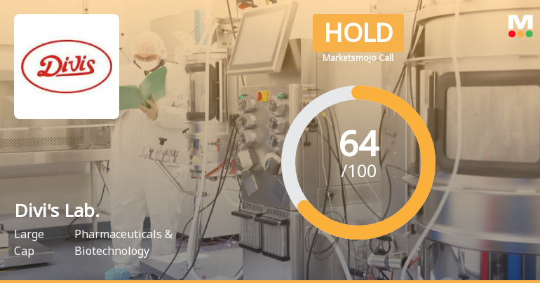 Divis Laboratories Downgraded to Hold Amid Mixed Technical and Valuation Signals
