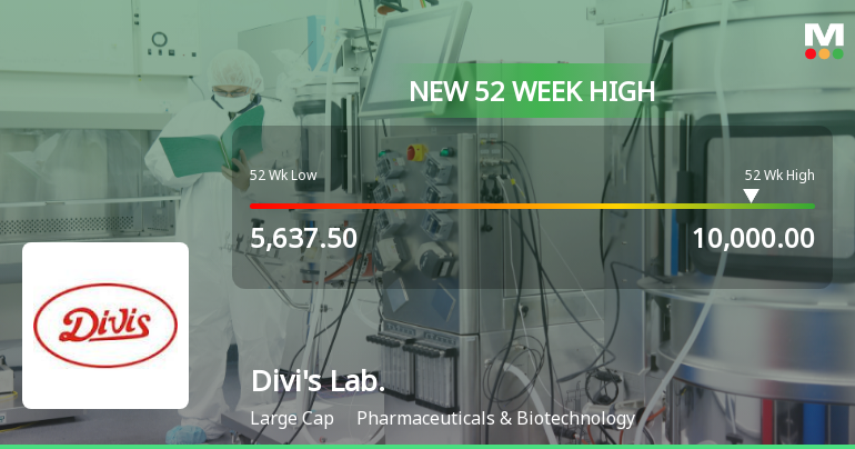 Broad-Based Technical Strength Lifts Divis Laboratories Ltd to 52-Week High of Rs 10000