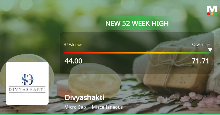 Broad-Based Technical Strength Lifts Divyashakti Ltd to 52-Week High of Rs 71.71