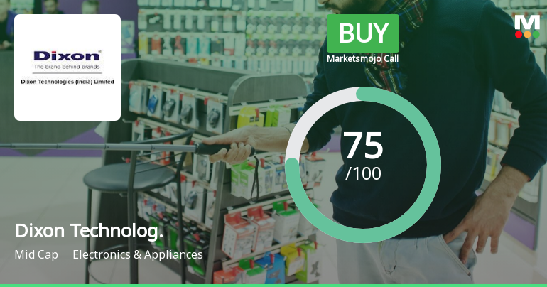 Dixon Technologies (India) Ltd is Rated Buy by MarketsMOJO