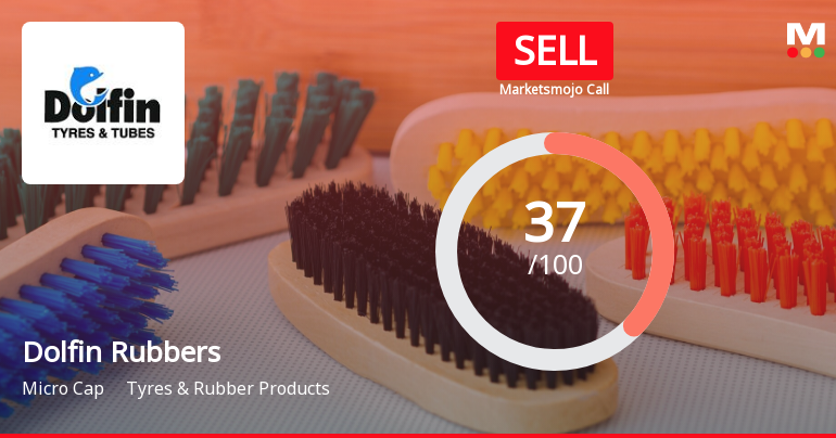 Dolfin Rubbers Ltd is Rated Sell by MarketsMOJO