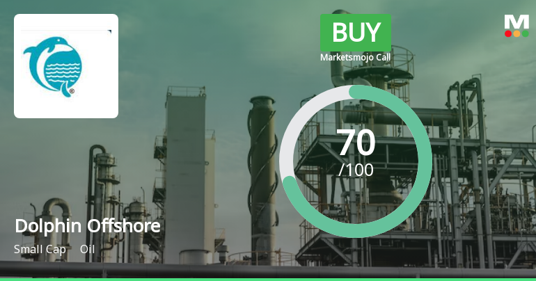 Dolphin Offshore Enterprises (India) Ltd is Rated Buy