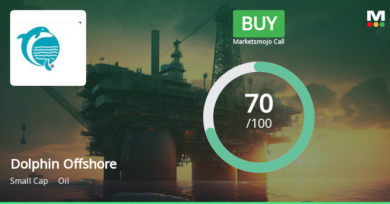Dolphin Offshore Enterprises (India) Ltd is Rated Buy