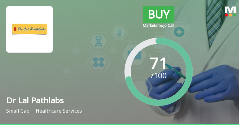 Dr Lal Pathlabs Ltd is Rated Buy