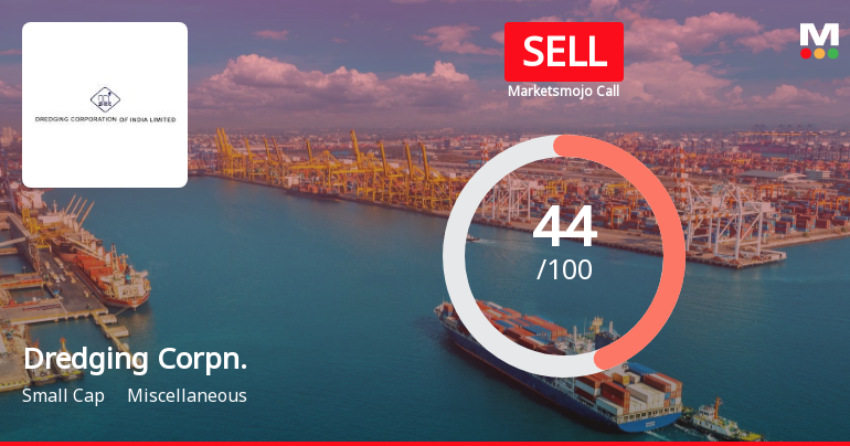 Dredging Corporation of India Ltd is Rated Sell by MarketsMOJO