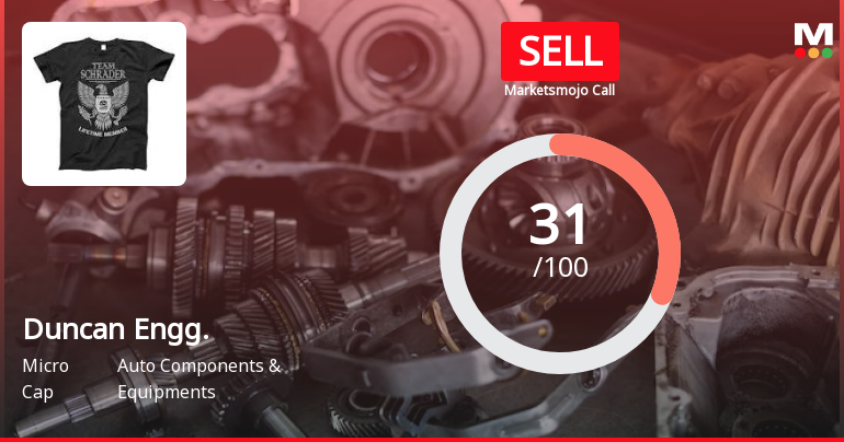 Duncan Engineering Ltd is Rated Sell