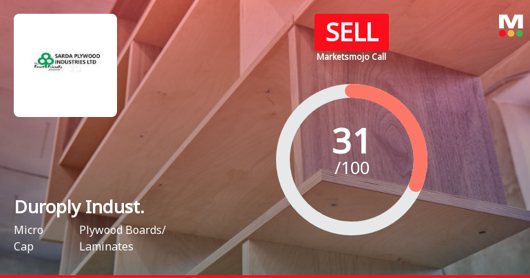 Duroply Industries Ltd Upgraded to Sell on Technical Improvement Despite Weak Fundamentals