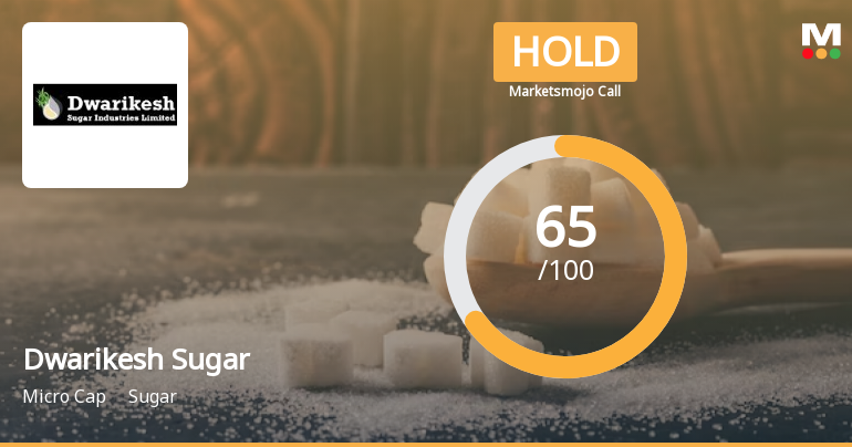 Dwarikesh Sugar Industries Ltd is Rated Hold