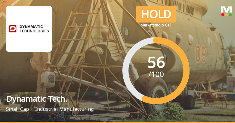 Dynamatic Technologies Ltd is Rated Hold