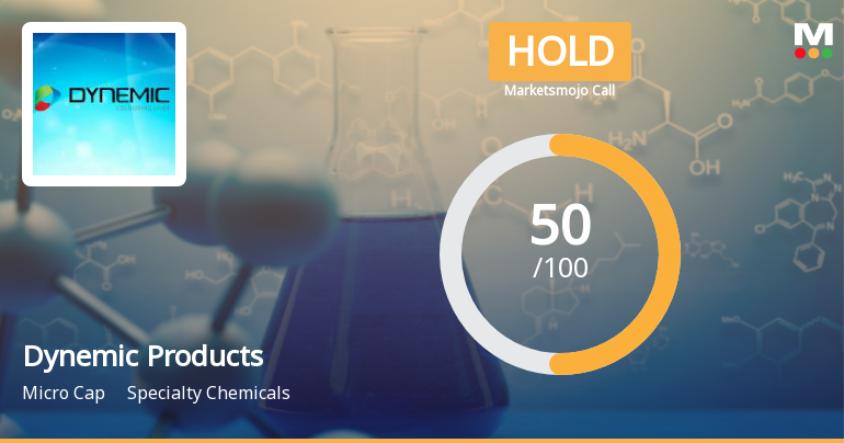 MarketsMOJO Upgrades Dynemic Products Ltd to Hold on Improved Technicals and Financials