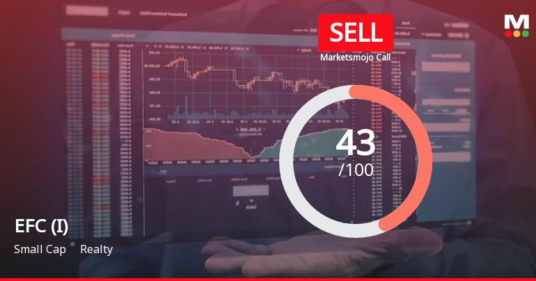 EFC (I) Ltd is Rated Sell by MarketsMOJO