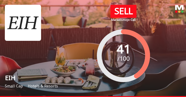 EIH Ltd. is Rated Sell by MarketsMOJO