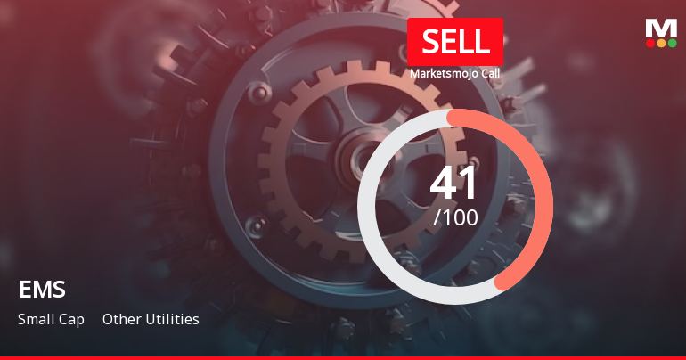 EMS Ltd is Rated Sell by MarketsMOJO