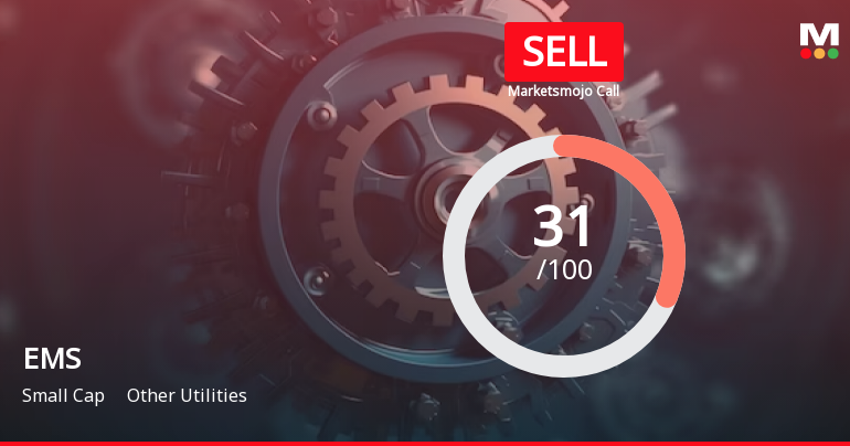 EMS Ltd is Rated Sell by MarketsMOJO