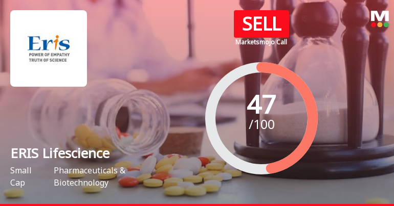 ERIS Lifesciences Ltd is Rated Sell by MarketsMOJO