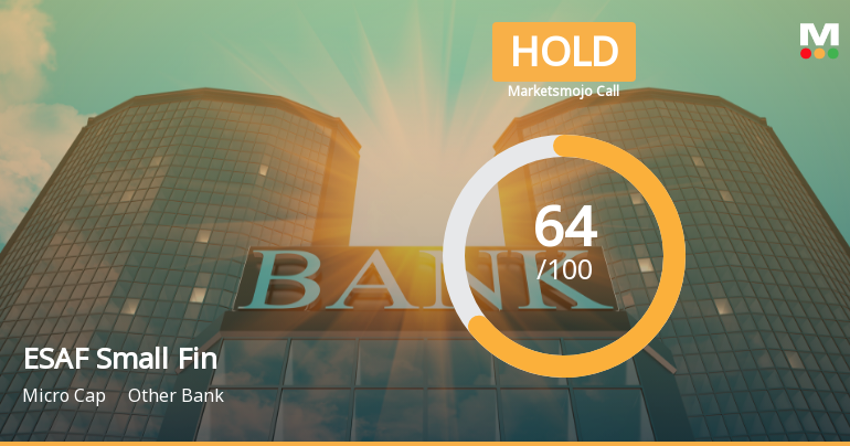 MarketsMOJO Downgrades ESAF Small Finance Bank Ltd to Hold Amid Mixed Financial and Technical Signals