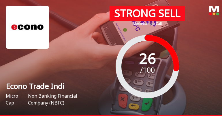 Econo Trade India Ltd Downgraded to Strong Sell Amid Technical Weakness and Flat Financials