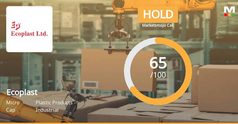Ecoplast Ltd is Rated Hold by MarketsMOJO