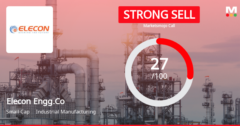 Elecon Engineering Downgraded to Strong Sell Amid Deteriorating Fundamentals and Bearish Technicals