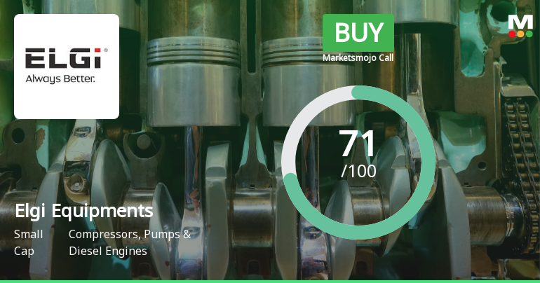 Elgi Equipments Ltd Upgraded to Buy on Strong Technical and Financial Performance