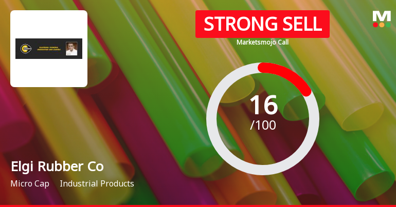 Elgi Rubber Company Ltd is Rated Strong Sell