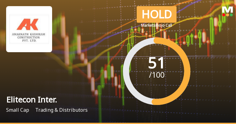 Elitecon International Ltd Upgraded to Hold on Improved Valuation and Financial Metrics
