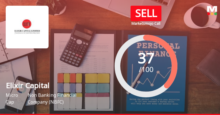 Elixir Capital Ltd is Rated Sell