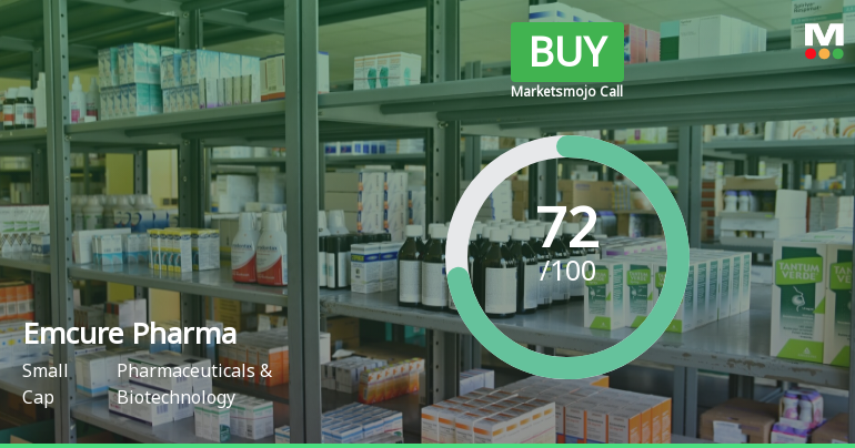Emcure Pharmaceuticals Ltd is Rated Buy by MarketsMOJO
