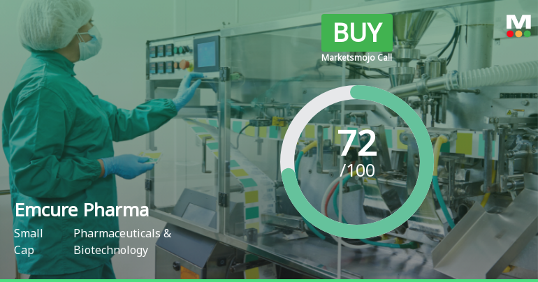 Emcure Pharmaceuticals Upgraded to Buy on Strong Financials and Bullish Technicals