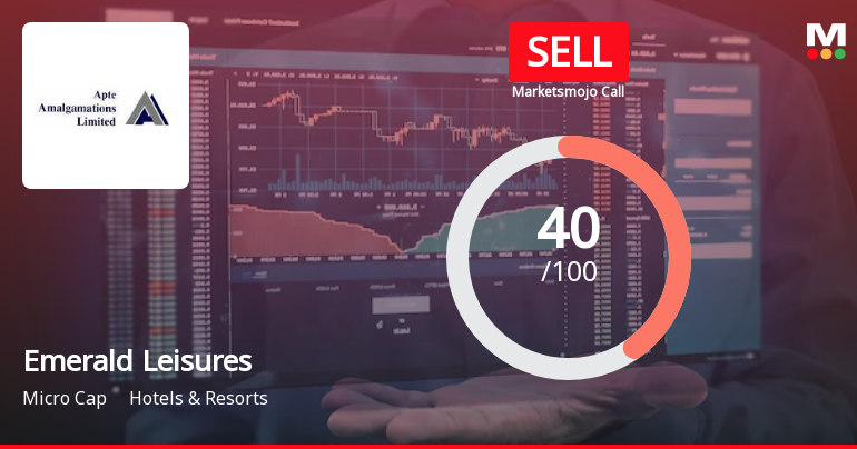 Emerald Leisures Ltd is Rated Sell