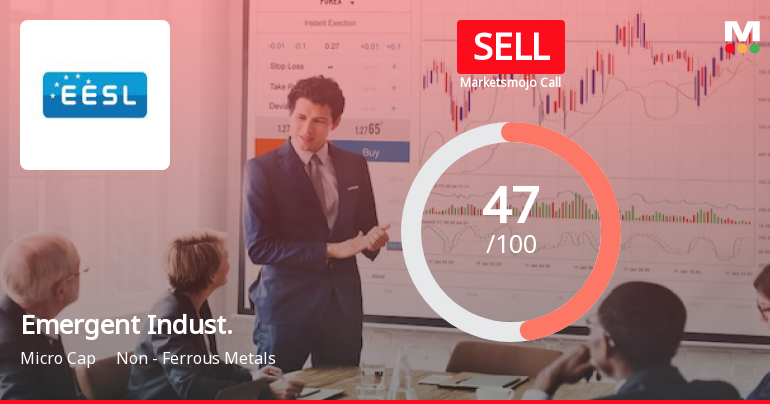 Emergent Industrial Solutions Ltd is Rated Sell