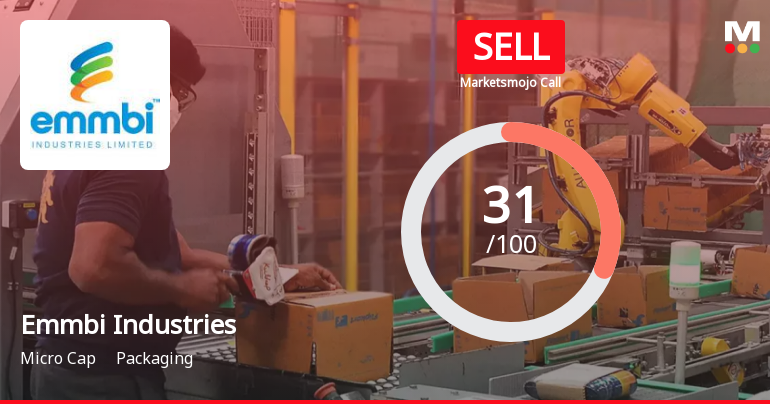 Emmbi Industries Ltd is Rated Sell