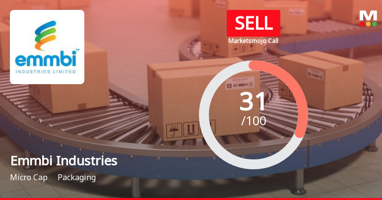 Emmbi Industries Ltd Upgraded to Sell on Improved Valuation and Technicals